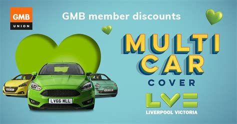 lvic car insurance